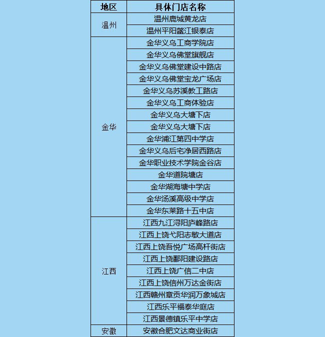 k8凯发天生赢家·一触即发奶茶